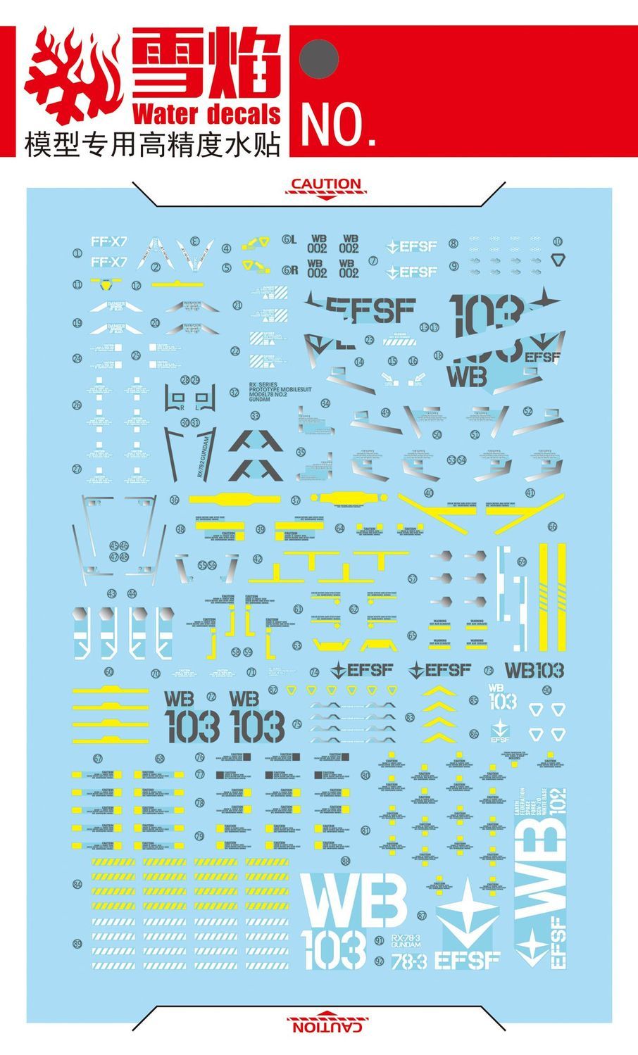 Model Decals  Studio PGU RX-78 - огляд і ціна Model Kit Water Decal