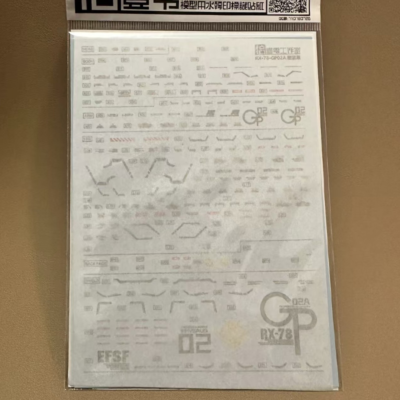New High Definition Fluorescen - огляд і ціна Model Kit Water Decal