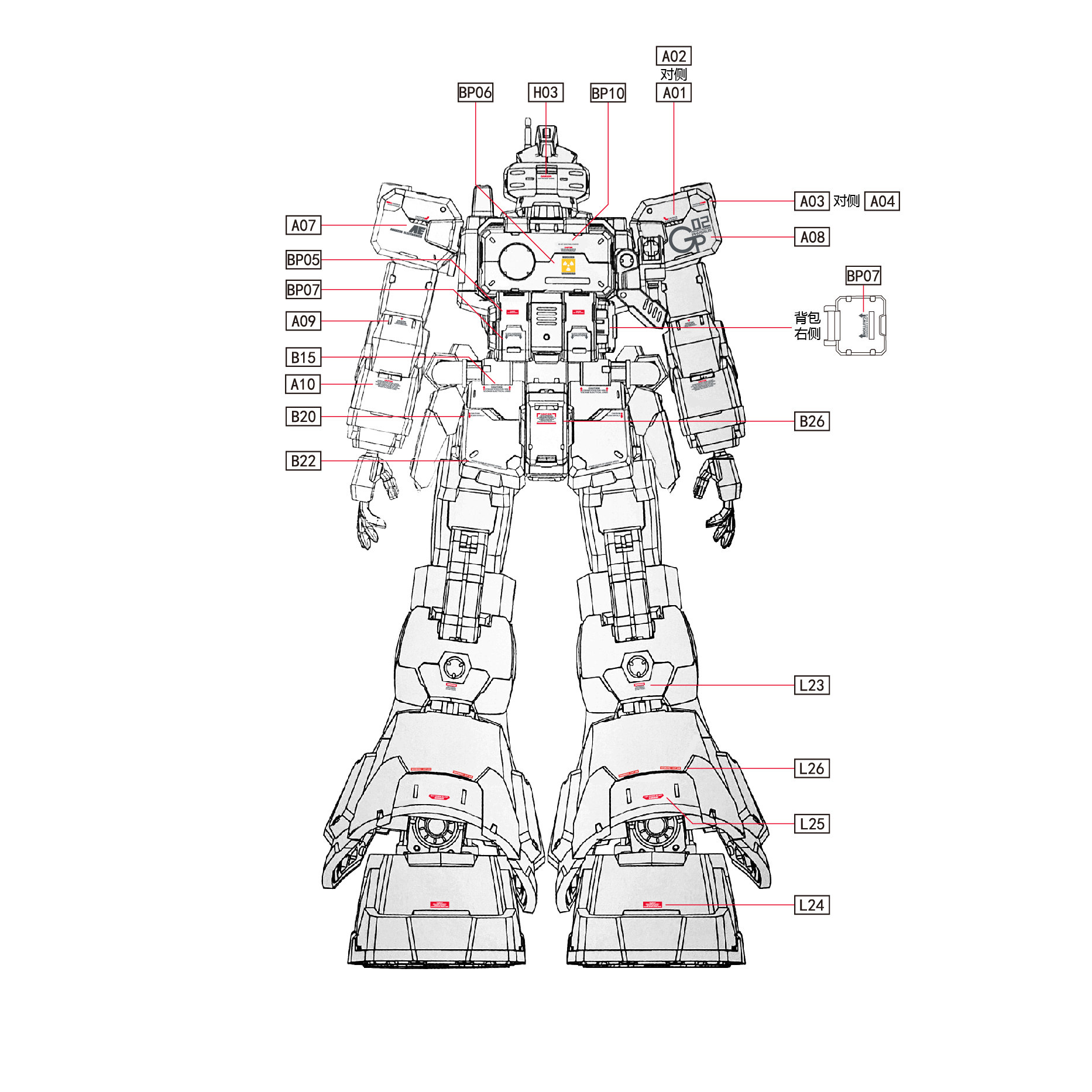 New High Definition Fluorescen - огляд і ціна Model Kit Water Decal