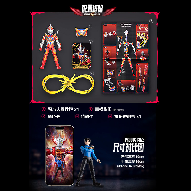 Buluke Ultraman Zero Assembled - огляд і ціна Model Kit Ultraman Zero